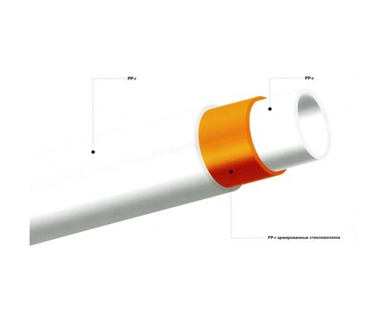 Труба со стекловолокном (полипропилен) 20*3,4 мм Kalde