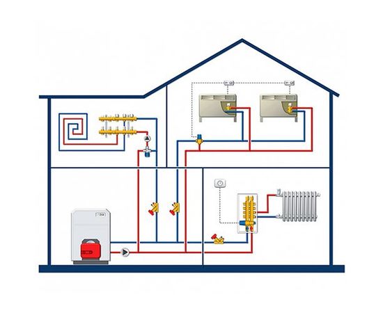 Коллектор Watts HKV/A радиаторного отопления