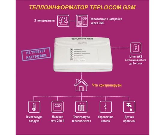 Теплоинформатор Teplocom GSM Бастион Теплоинформатор Teplocom GSM Бастион
