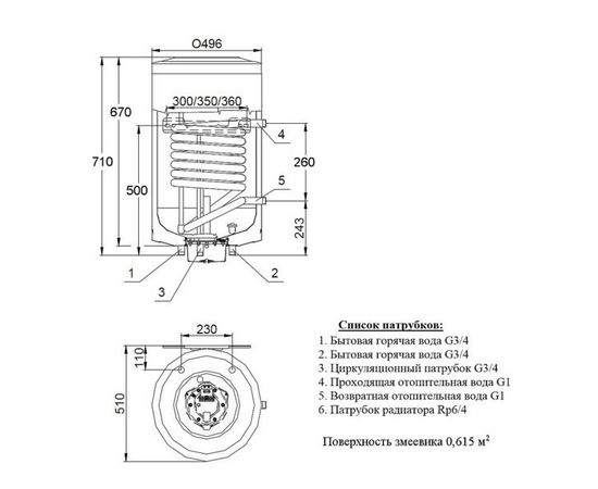 Бойлер косвенного нагрева Hajdu AQ IND FC 200