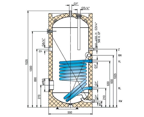 Бойлер косвенного нагрева Hajdu STA 300 C