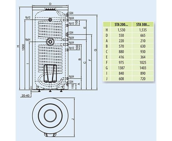 Бойлер косвенного нагрева Hajdu STA 200 C