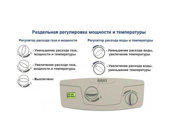 Газовая колонка Baxi SIG-2 14i Газовая колонка Baxi SIG-2 14i