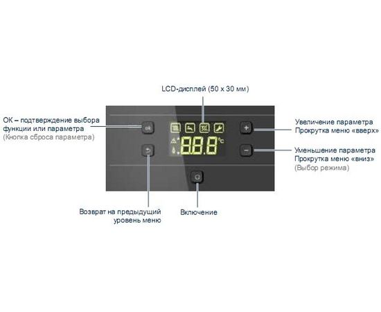 Газовый котел Buderus Logamax U072-12K, изображение 3 Газовый котел Buderus Logamax U072-12K, изображение 3