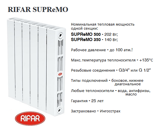 Rifar SUPReMO 500/ 04 секции, изображение 2 Rifar SUPReMO 500/ 04 секции, изображение 2