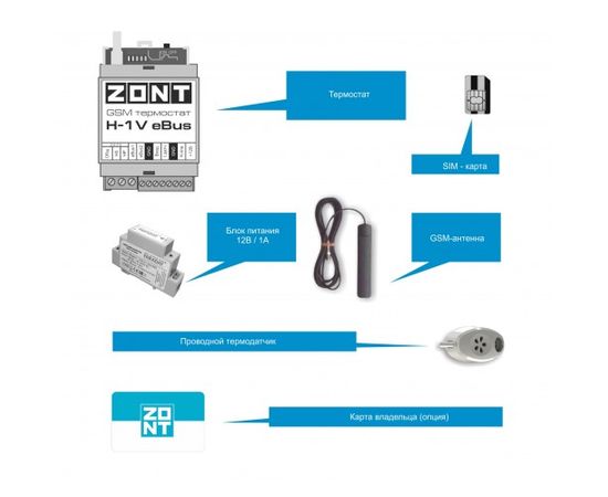 GSM-термостат ZONT H-1V eBus, изображение 3