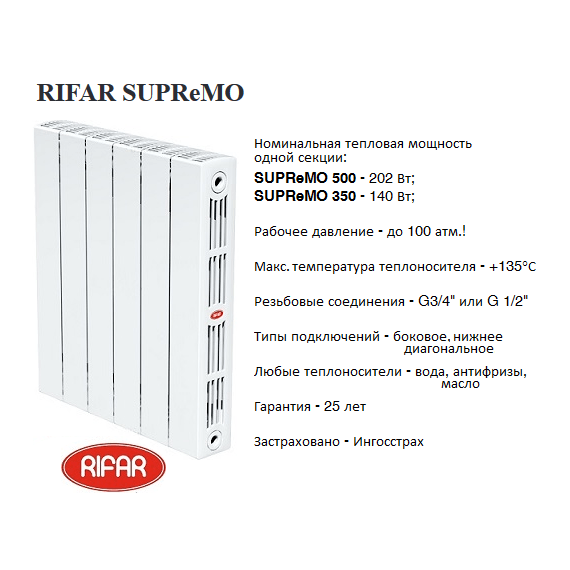Rifar SUPReMO 350/ 12 секций, изображение 3