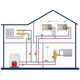 Коллектор Watts HKV/A радиаторного отопления Коллектор Watts HKV/A радиаторного отопления