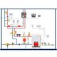 Группа безопасности котла Watts KSG 30 (3 бар, до 50 кВт) Группа безопасности котла Watts KSG 30 (3 бар, до 50 кВт)